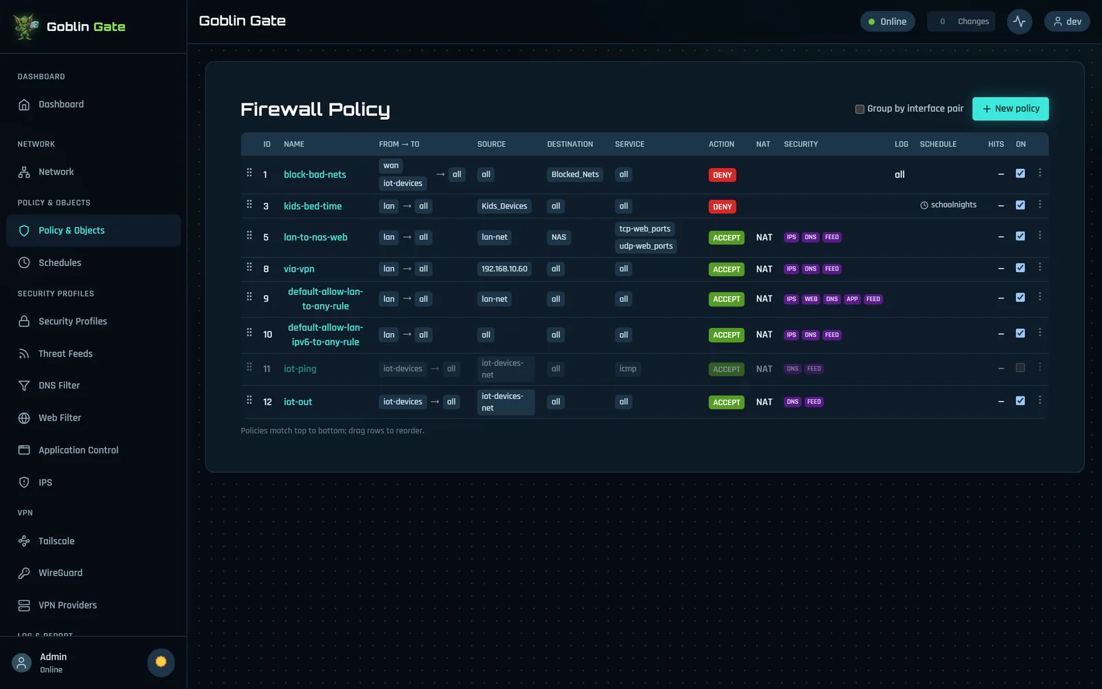 Goblin Gate's firewall policy table: ordered policies with source, destination, service, accept or deny, NAT and security profile badges